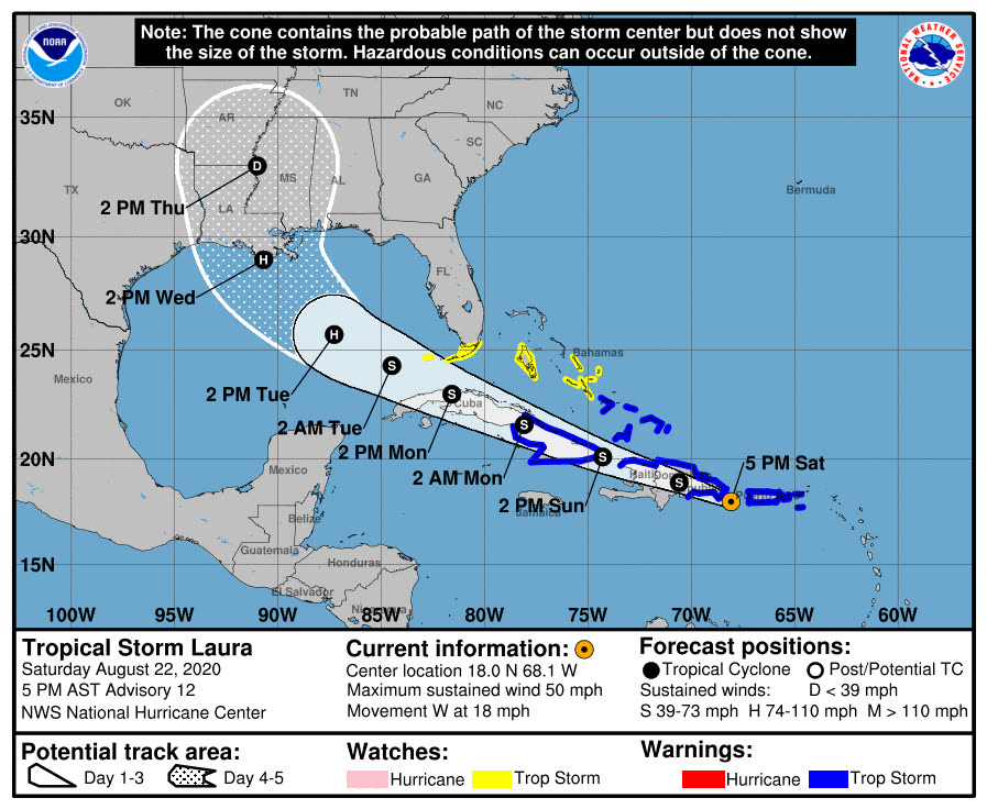 NHC forecast cone as Laura entered the Gulf and began rapid intensification